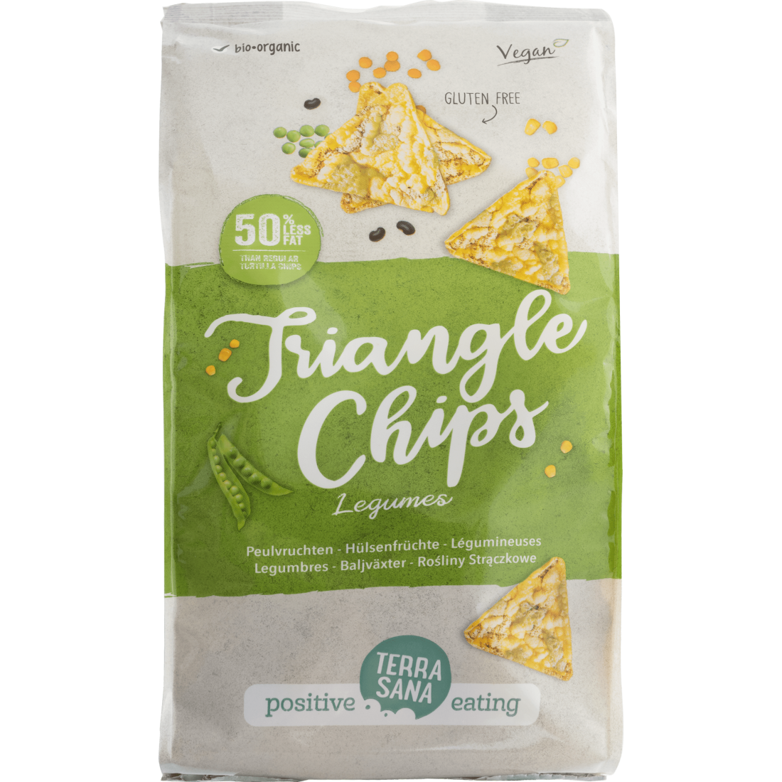 Triangel chips bio