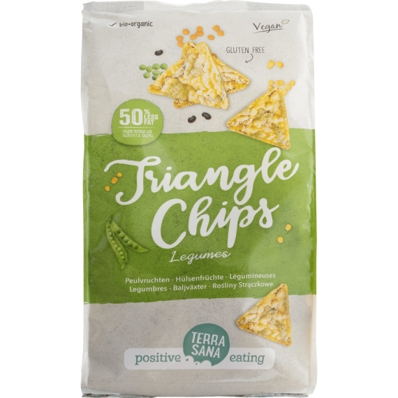 Triangel chips bio
